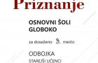 Učenci OŠ Globoko osvojili 3.mesto na državnem četrfinalu ter zaključili z nadaljevanjem proti finalu